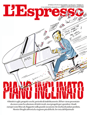 Piano Inclinato